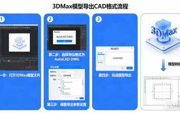 3dmaxģ�͌���CAD��dwg��ʽ���̳̣������Ѻã��������ܿ�